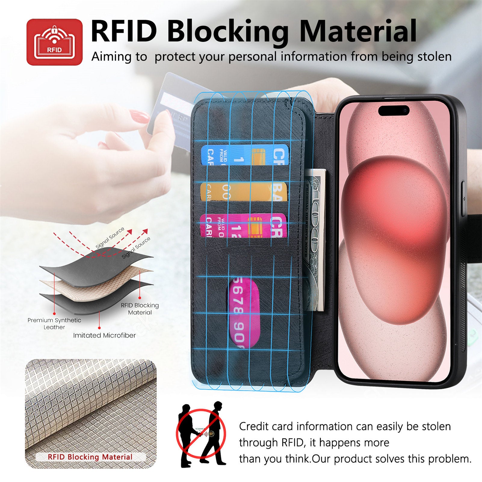 KIRJYSS Magnetic Separation Leather Mag-Case